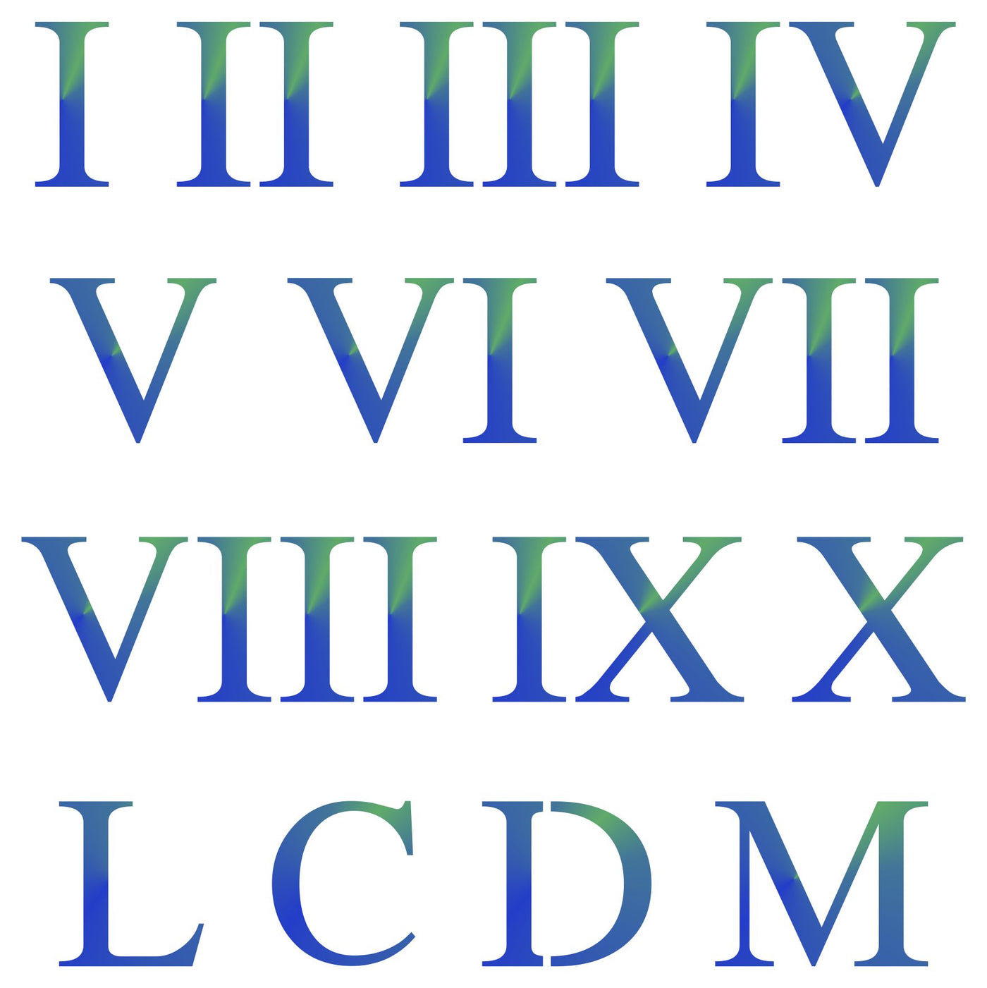 Roman Numeral Stencil - Wording Words and Quote