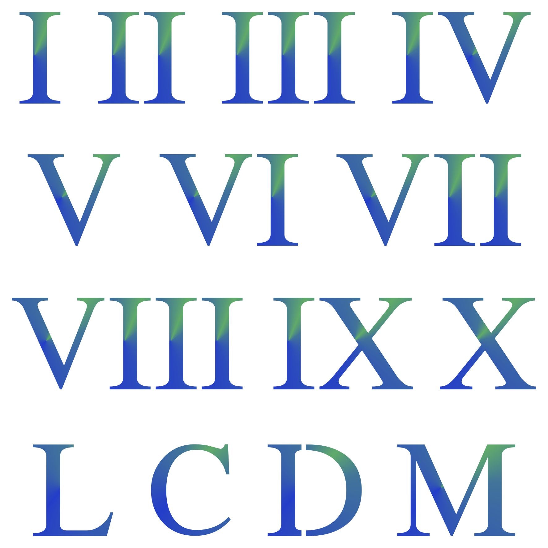 Roman Numeral Stencil - Wording Words and Quote