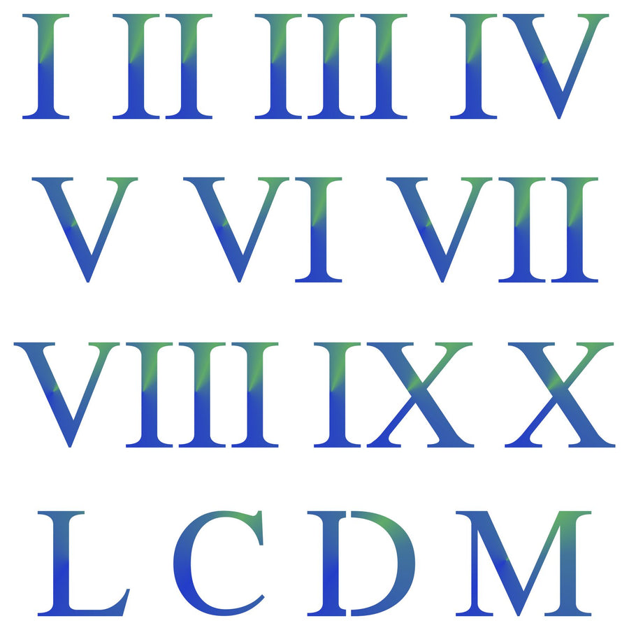 Roman Numeral Stencil - Wording Words and Quote