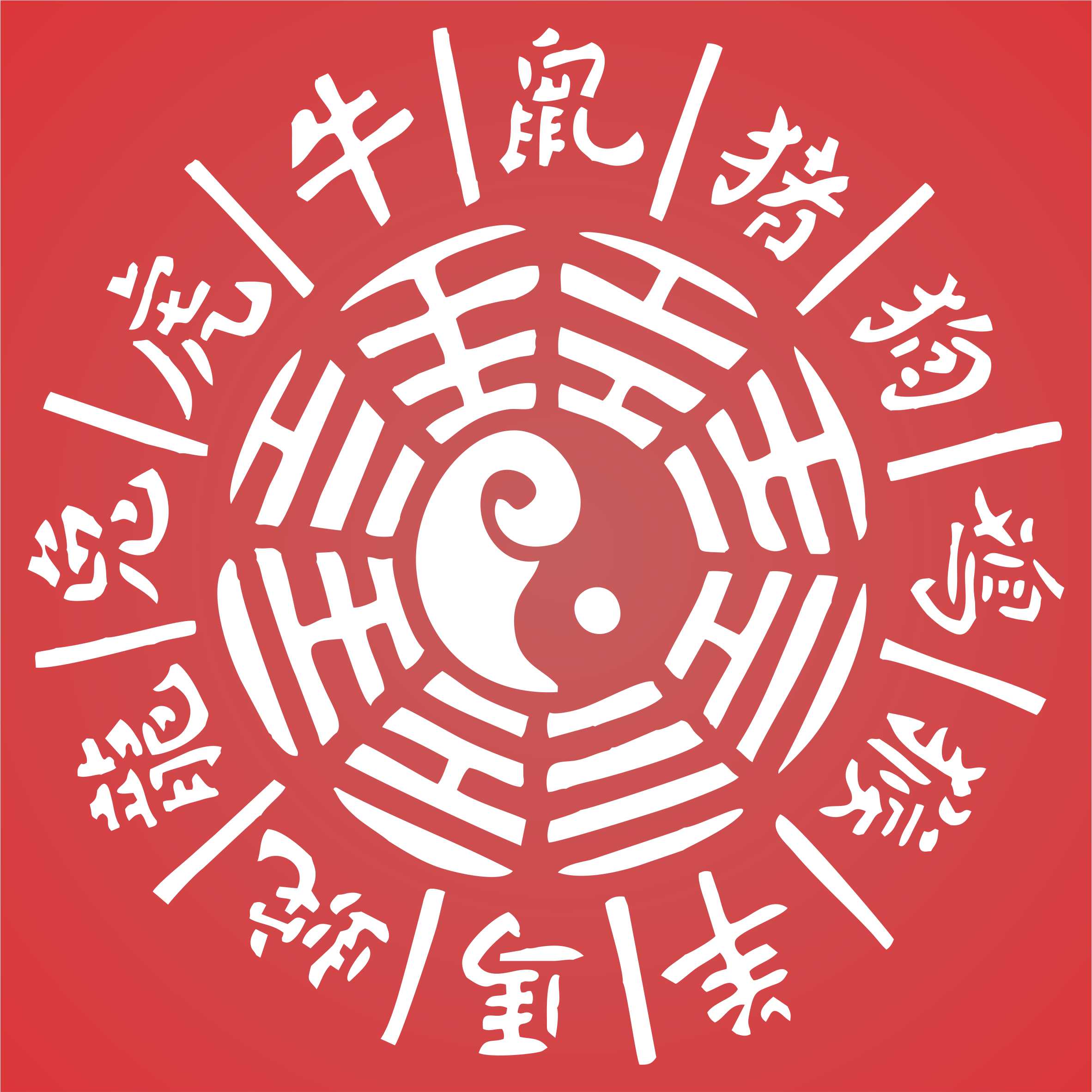 Zodiac Wheel Stencil - Chinese Oriental Asian Zodiac Wheel