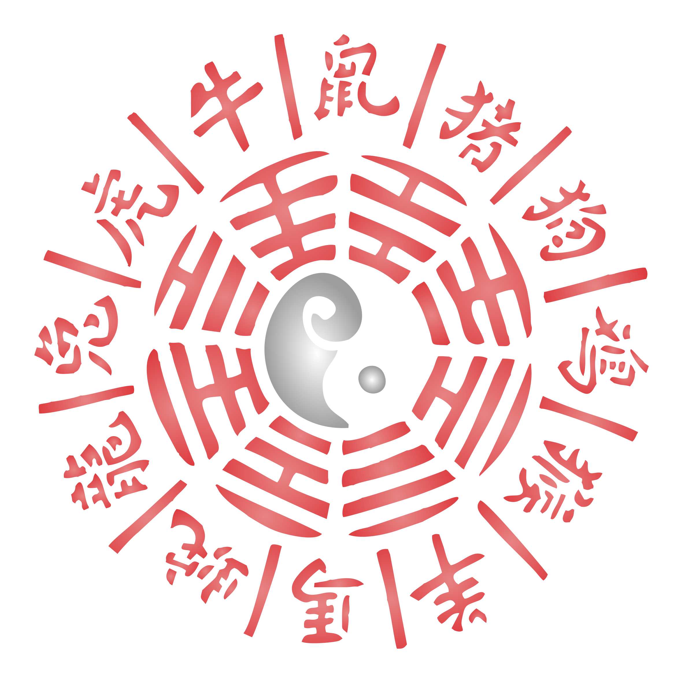 Zodiac Wheel Stencil - Chinese Oriental Asian Zodiac Wheel