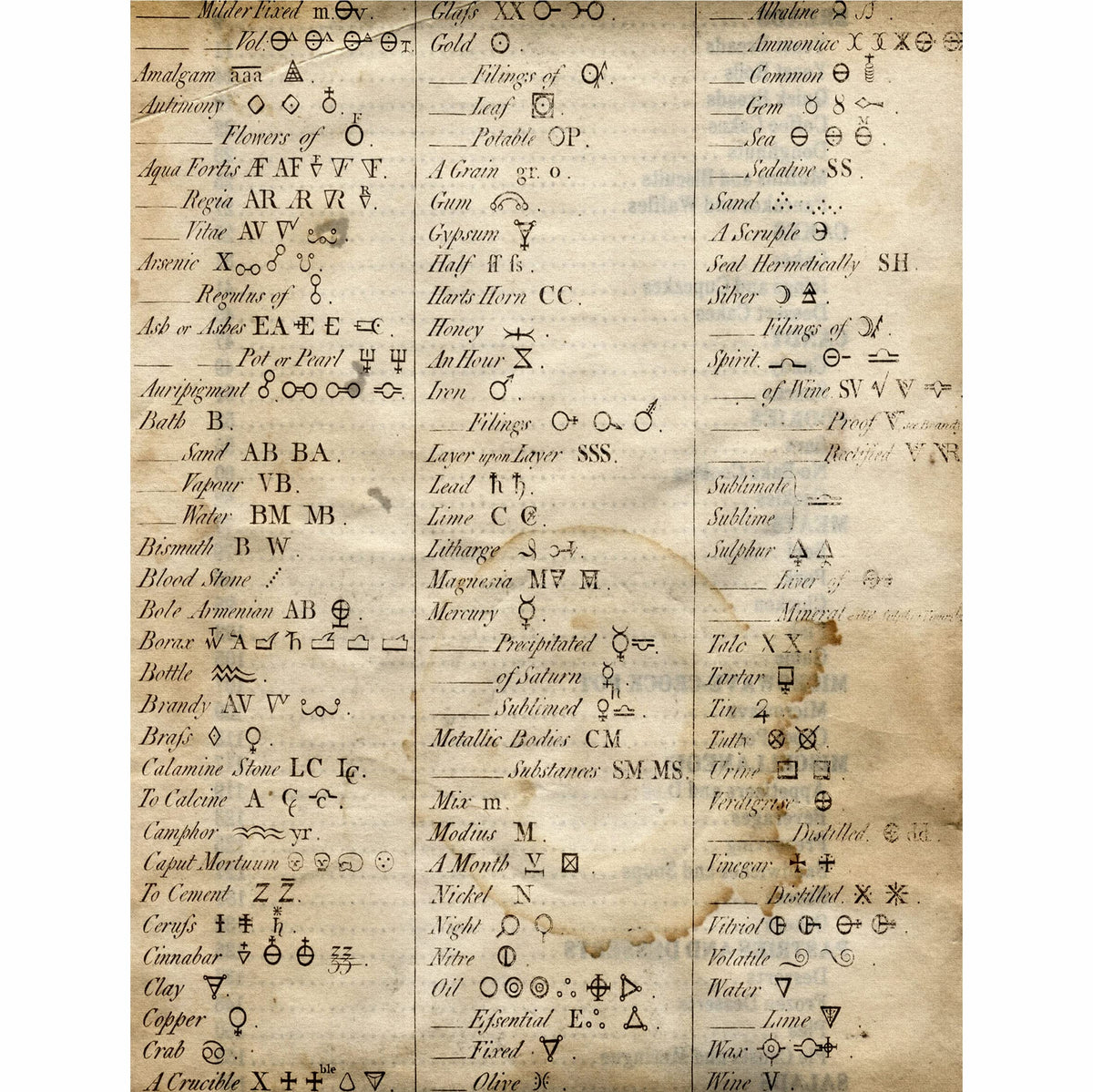 Antique Background Mulberry Rice Paper, 20.5 x 26.5cm - 6 x Different Printed Mulberry Paper Images 30gsm Visible Fibres for Decoupage Crafts Mixed Media Collage Art