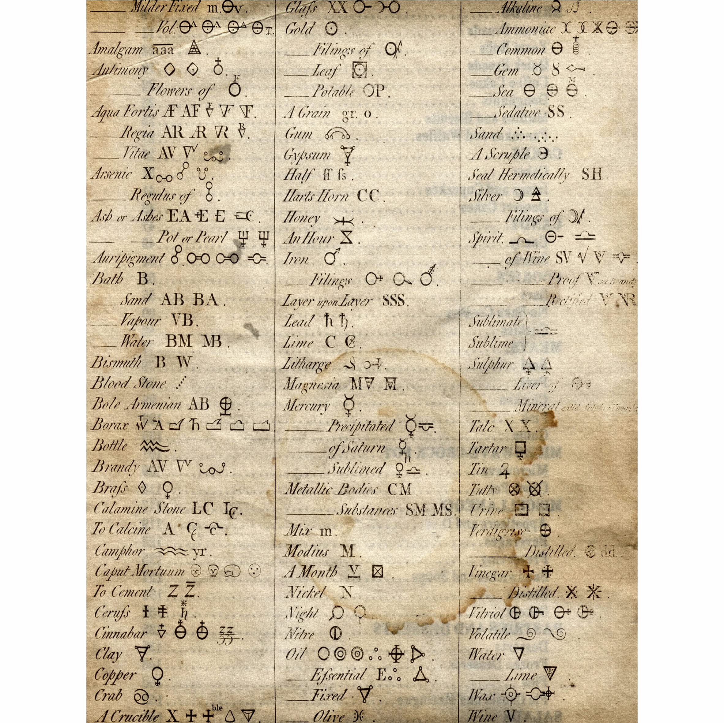 Antique Background Mulberry Rice Paper, 20.5 x 26.5cm - 6 x Different Printed Mulberry Paper Images 30gsm Visible Fibres for Decoupage Crafts Mixed Media Collage Art